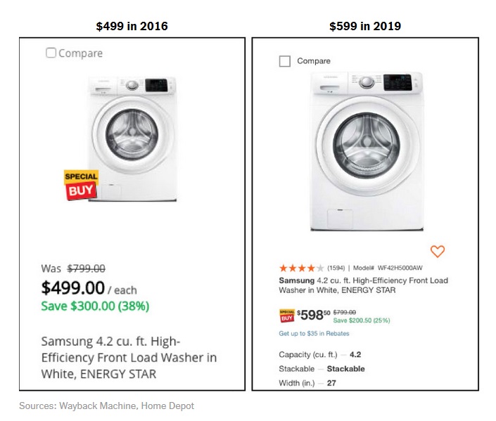 لقطتان من موقع &laquo;Home Depot&raquo; الإلكتروني لأسعار نفس الغسالة &laquo;سامسونج&raquo; في تخفيضات لعامي 2016 و2019. المصدر: &laquo;نيويورك تايمز&raquo;.