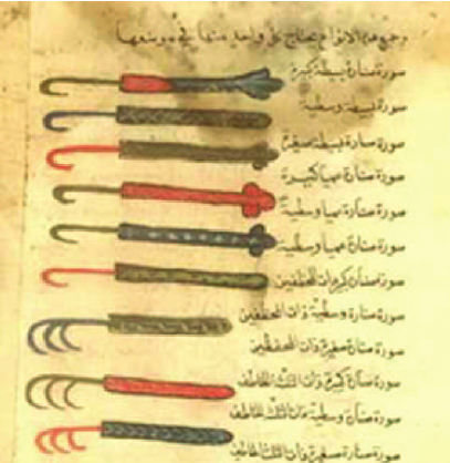 صفحة من كتاب الملكي لابن الأهوازي