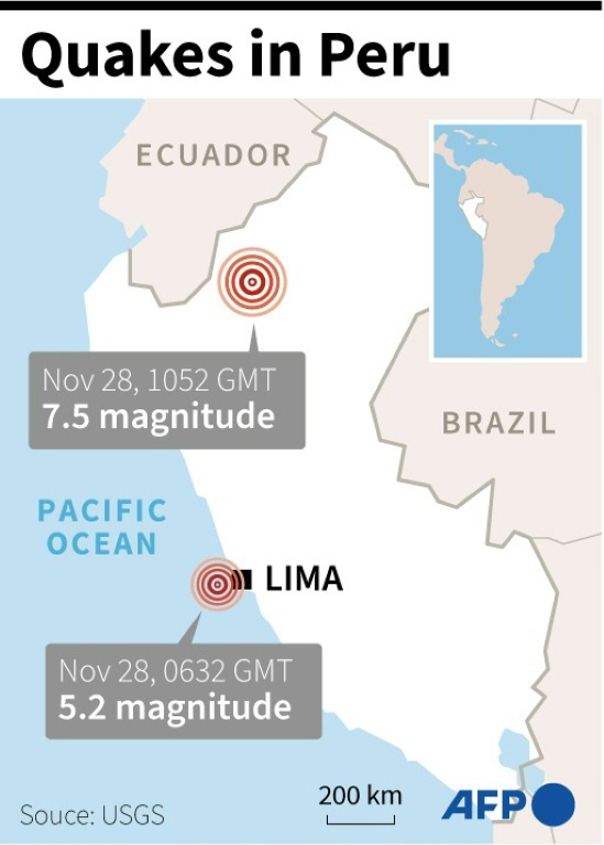 خريطة بيرو هذه تحدد موقع الزلازل التي وقعت في 28 نوفمبر 2021، مما تسبب في إصابات وأضرار(ا ف ب)
