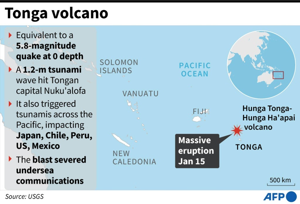 ملف حقائق عن ثوران بركان هونغغا تونغا - هونغ هاباي (أ ف ب)