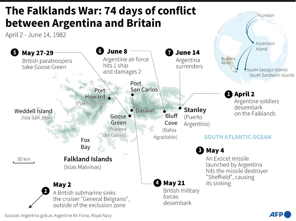 خريطة جزر فوكلاند مع الأحداث الرئيسية لحرب فوكلاند بين الأرجنتين وبريطانيا عام 1982 (أ ف ب)