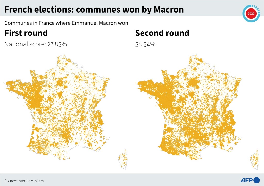 الانتخابات الفرنسية: الكوميونات التي فاز بها ماكرون (أ ف ب)