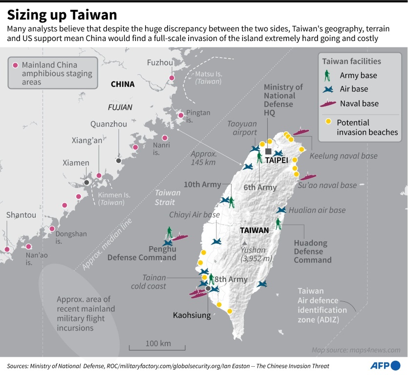 رسم بياني للمنشآت العسكرية والمواقع الأمنية الاستراتيجية في تايوان ، بالإضافة إلى مناطق الانطلاق البرمائية في البر الرئيسي للصين على الجانب الآخر من مضيق تايوان (ا ف ب)