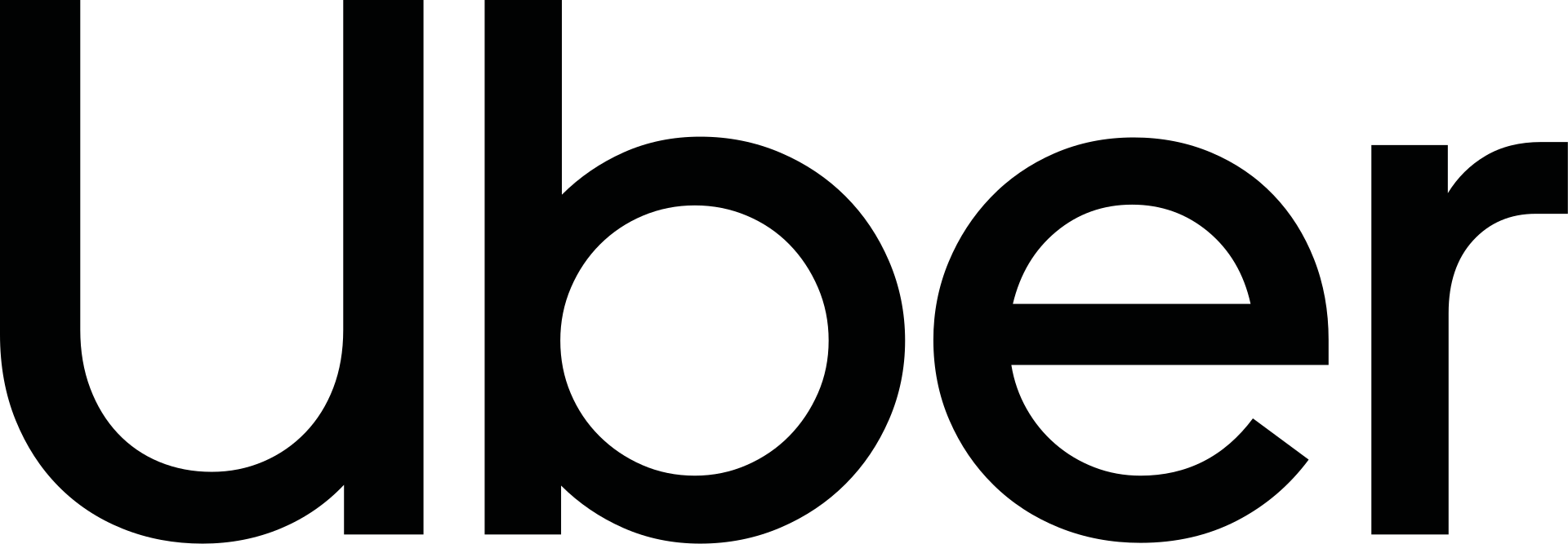 شعار شركة أوبر (ويكيبيديا)