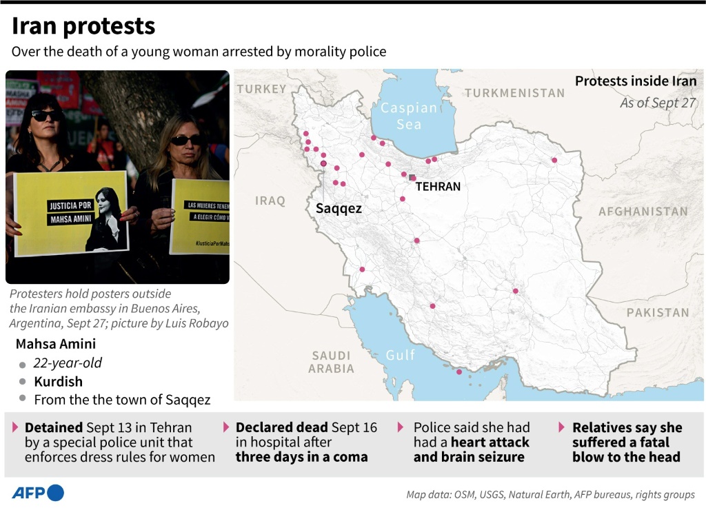    ما نعرفه عن الاحتجاجات الأخيرة على وفاة شابة إيرانية اعتقلتها شرطة الآداب. (ا ف ب)