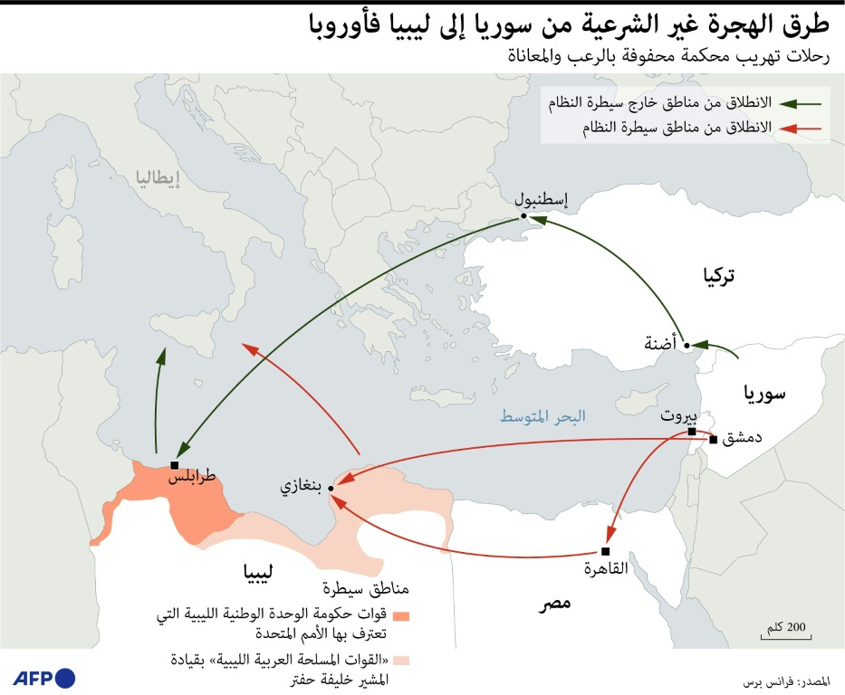 طرق الهجرة غير القانونية من سوريا الى ليبيا (ا ف ب)