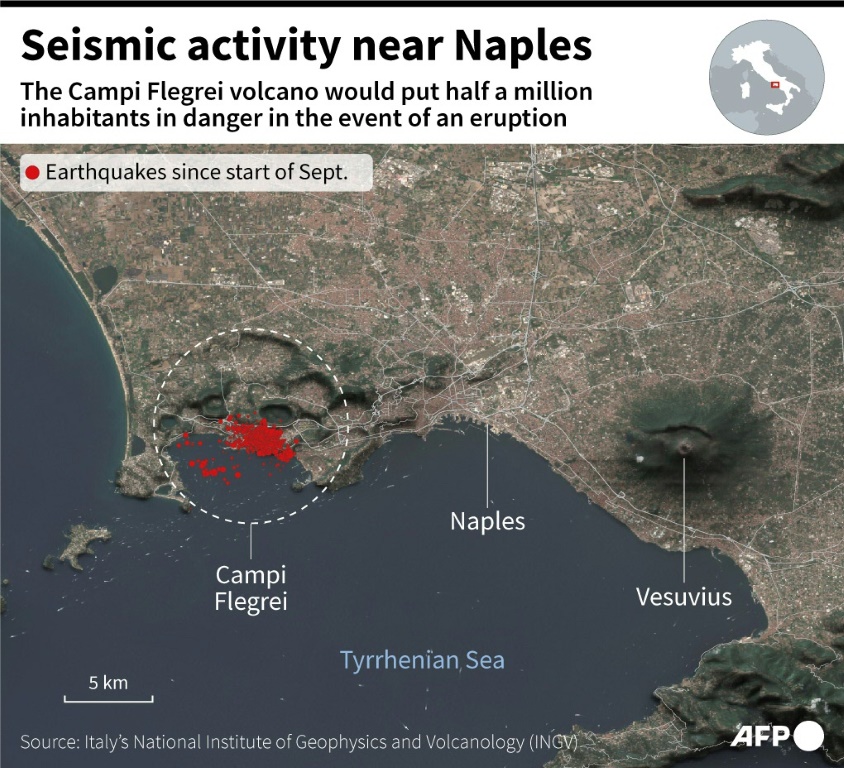 النشاط الزلزالي بالقرب من نابولي (أ ف ب)   