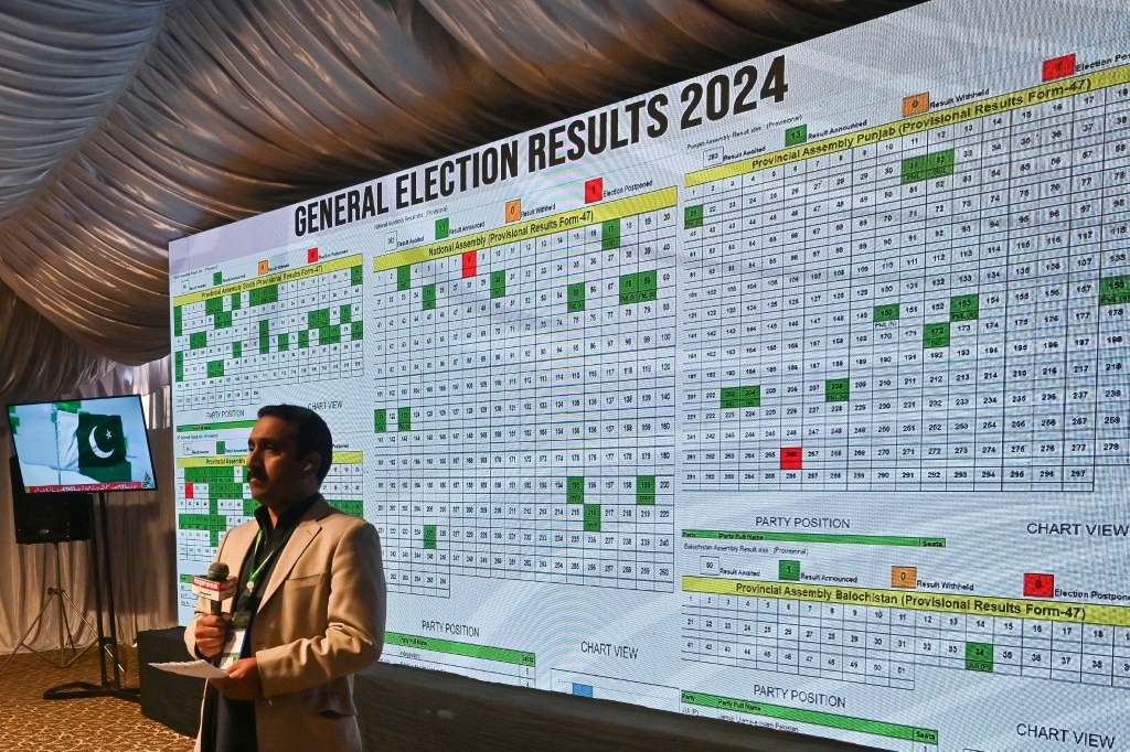    صحافي أمام شاشة يعرض نتائج الانتخابات مباشرة في مكتب لجنة الانتخابات في إسلام آباد، في 9 شباط/فبراير 2024 في باكستان (أ ف ب)   
