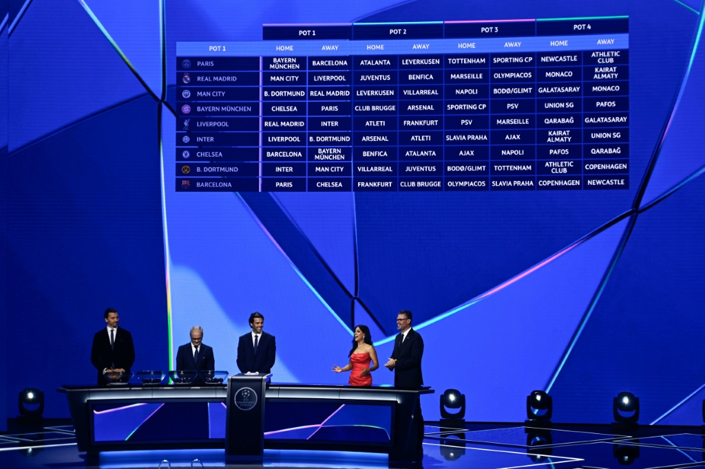 حفل قرعة دوري أبطال أوروبا لكرة القدم لموسم 2025-2026، موناكو، في 28 آب/أغسطس 2025 (أ ف ب)