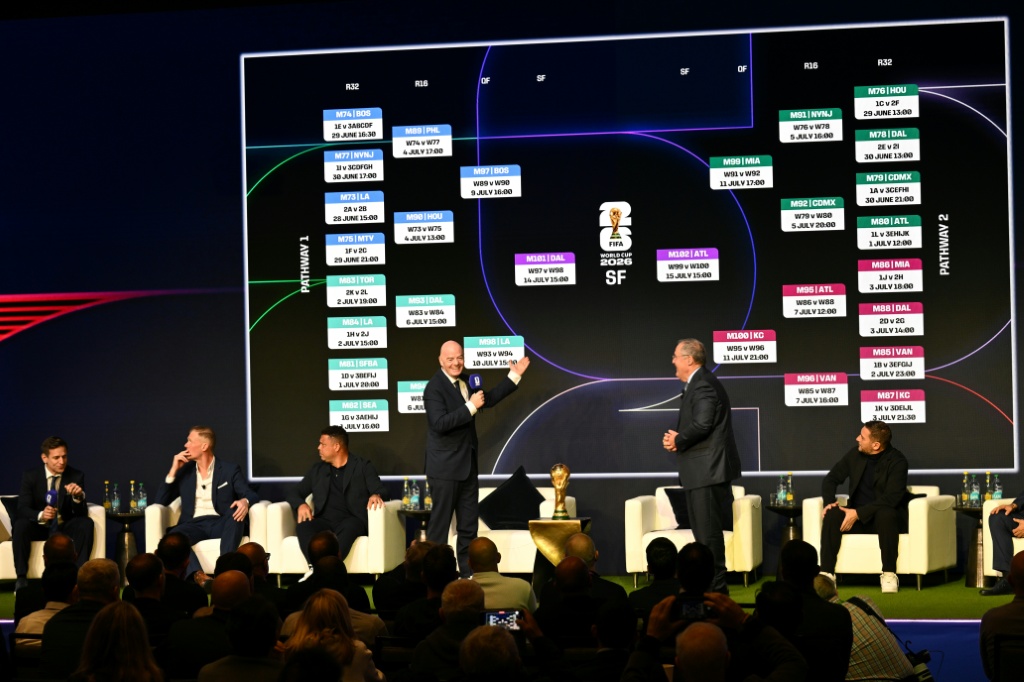 رئيس الاتحاد الدولي لكرة القدم جاني إنفانتينو يتحدث خلال الكشف عن جدول مباريات مونديال 2026 في واشنطن في السادس من كانون الأول/ديسمبر 2025 (ا ف ب)