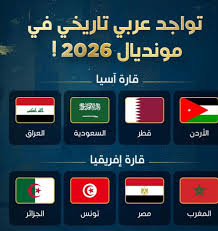  المنتخبات العربية في المونديال (مواقع التواصل)